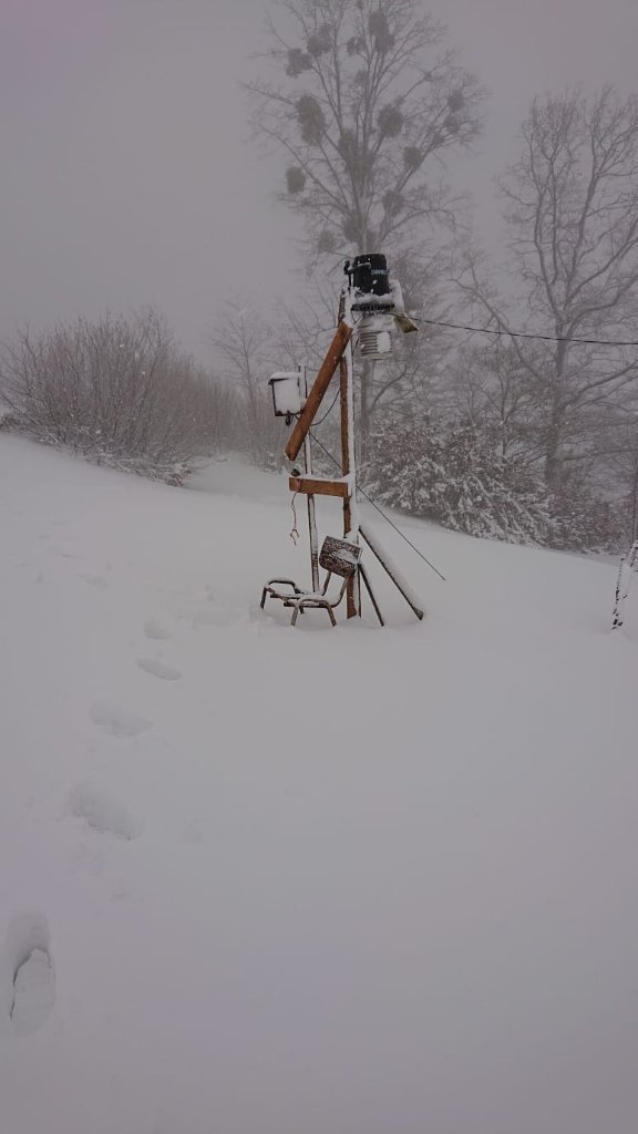 Wetterstation Waldhausen/Alpenblick